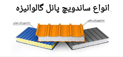 ساندویچ پانل گالوانیزه