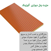 ساندویچ پانل آلوزینک