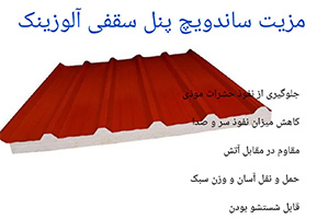 ساندویچ پانل آلوزینک