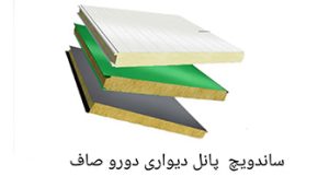 ساندویچ پانل کلینروم