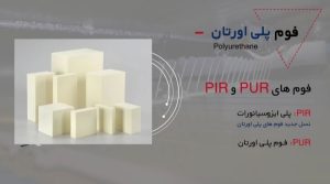 ساندویچ پانل سقفی دنیای ماموت