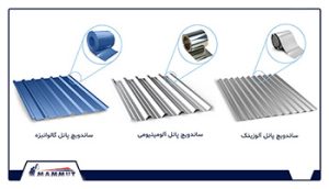 ساندویچ پانل سقفی دنیای ماموت