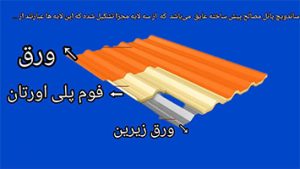 جزئیات ساندویچ پانل