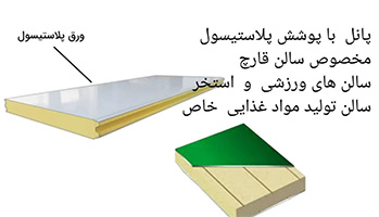 ساندویچ پانل ویژه سالن قارچ