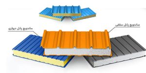 ساندویچ پانل آلومینیوم