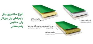 خرید ساندویچ پانل در زنجان