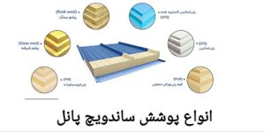 ساندویچ پانل اقتصادی
